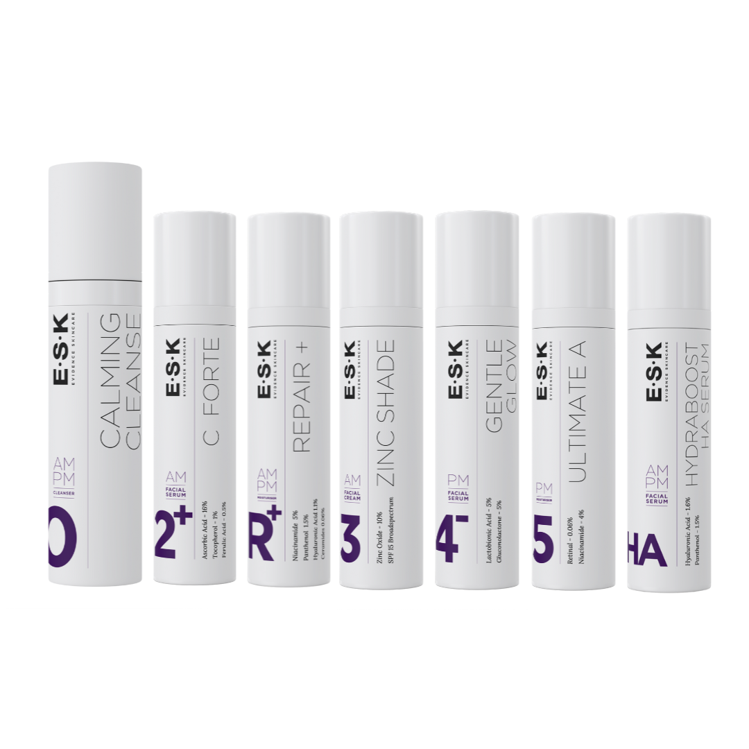 Menopause Anti-Aging Kit (Full Size)